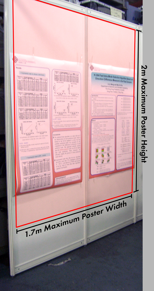 Poster Board Dimensions